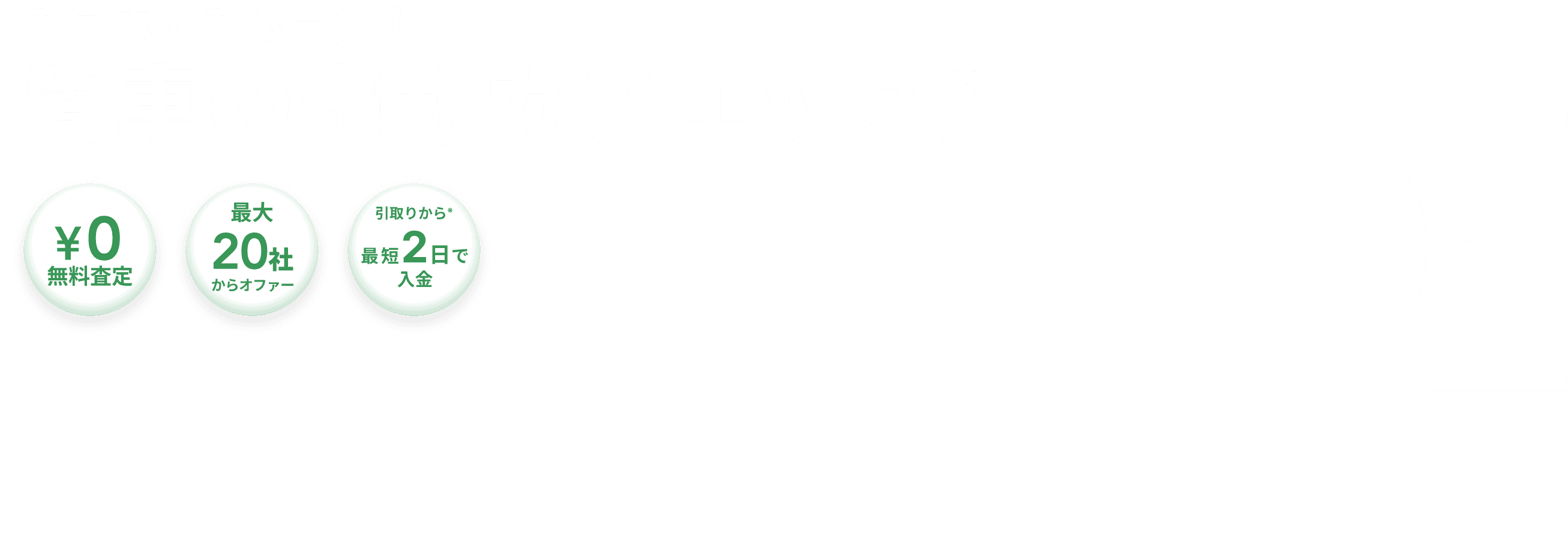 スマホでスムーズ！愛車の売却カチエックス
